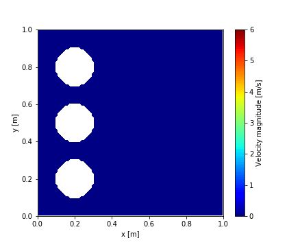 Python Matplotlib Tips Draw Cycloid Animation Using Matplotlib Images 41745 | The Best Porn Website