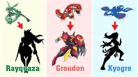 Kyogre And Groudon