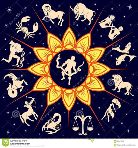 New Zodiac Calendar Ophiuchus | Month Calendar Printable