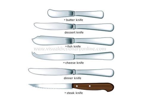 Different Types of Knives and Their Uses With Pictures