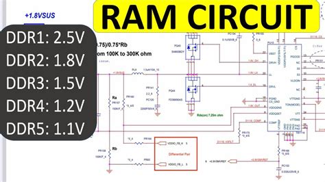 RAM Circuit Diagram for Laptop DDR2 DDR3 DDR4 DDR5 DDR1 Schematic analysis - YouTube