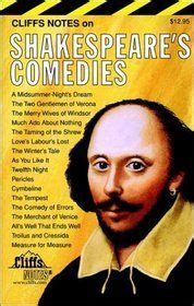 👍 Shakespeare comedies list. Shakespeare's Comedy Plays: Comedy Plays By Shakespeare. 2019-01-18