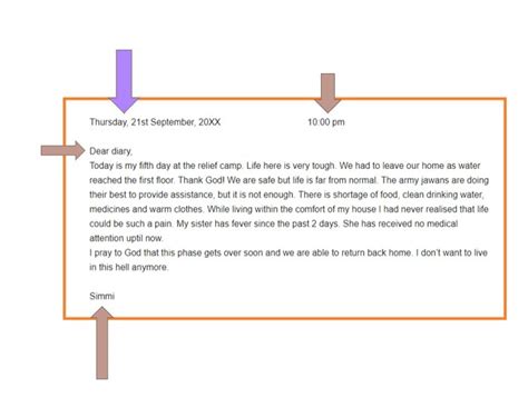 Format of a diary entry Diagram | Quizlet