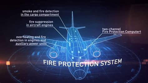 Fire protection system - YouTube