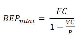 Rumus Bep Unit - Kondisko Rabat