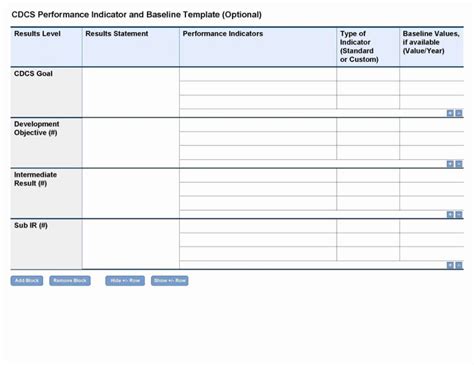 Project Post Mortem Template Excel