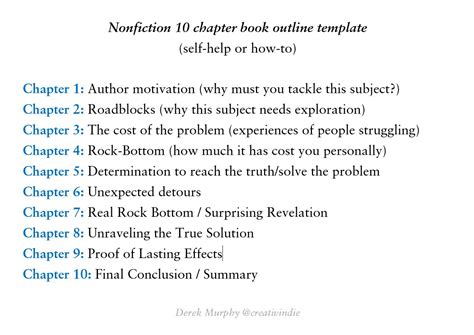 How to write a nonfiction book (free chapter outlining templates!) – Creativindie