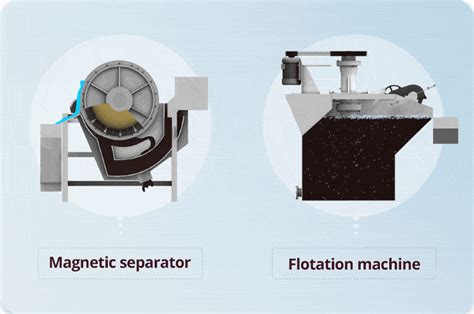 Differences and Applications of Magnetic Separation and Froth Flotation | Fote Machinery