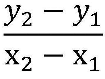 rate of change formula | Algebra, Formula, Rate