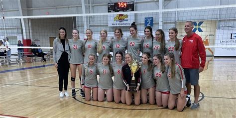 Jackson wins fourth consecutive SEMO Conference Volleyball Tournament ...