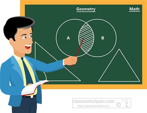 Mathematics Clipart - math-teacher-teaching-geometry-in-classroom-education-clipart - Classroom ...