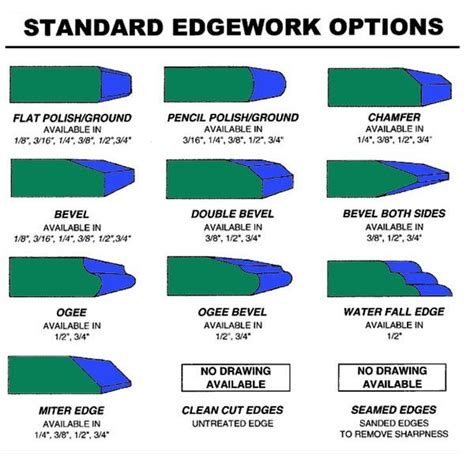 arised edge mirror - Google Search | Edges, Ogee edge, Mirror