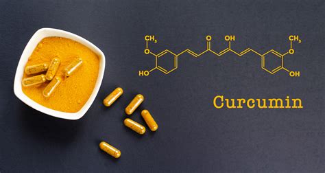 Curcumina - Innovet