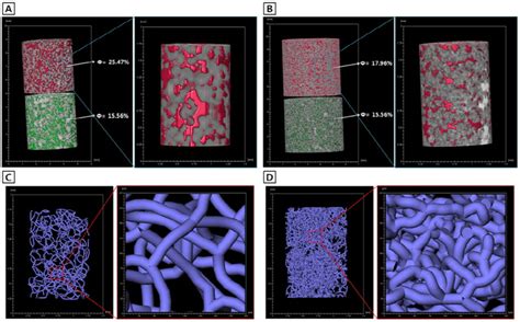 Examples of porosity measurement and pore visualization using the... | Download Scientific Diagram