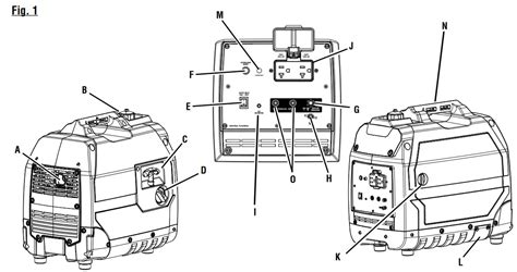 RYOBI Digital Inverter Generator Owner's Manual