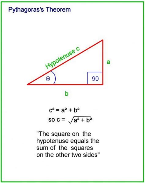 How to Calculate Uncertainty in Physics - ConnortuGillespie