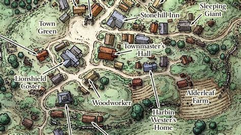 An RPG town map created for the Dungeons & Dragons adventure "Lost Mine ...