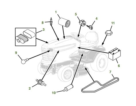 X584 Owner Information | Parts & Service | John Deere US