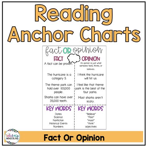 Fact or Opinion Anchor Chart - A Teacher's Wonderland