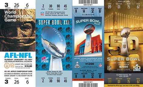 From $12 to $2,500: How Super Bowl tickets became so expensive