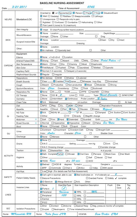 Template Epic Charting Cheat Sheet