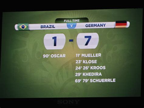 Brazil vs Germany 2014 World Cup: Punter in New Zealand bet on 1-7 scoreline | The Independent ...