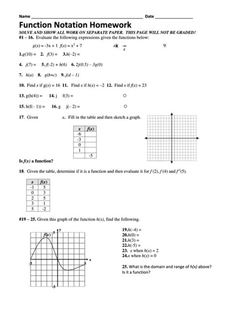 Function Notation Worksheet printable pdf download