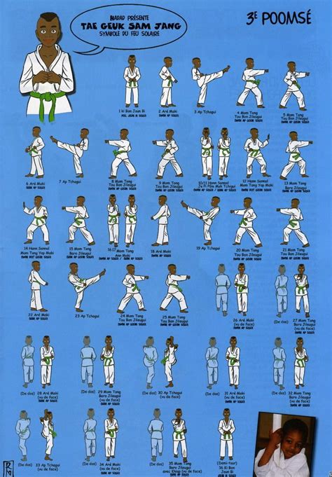 Poomse 1 8 for Pinterest Martial Arts Sparring, Karate Martial Arts ...