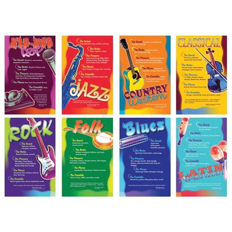 North Star Teacher Resources Music Genres Bulletin Board Set | NST3059 | Music genres, Music ...