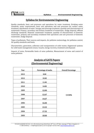 Gate material civil engineering, environmental engineering | PDF