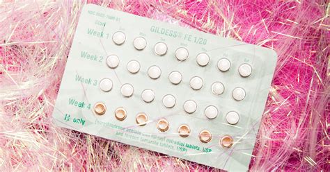 Male Contraceptive Pill – What Women Think