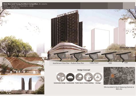 Sinar Mas Land Young Architect Competiton by agung d fitrianto at Coroflot.com