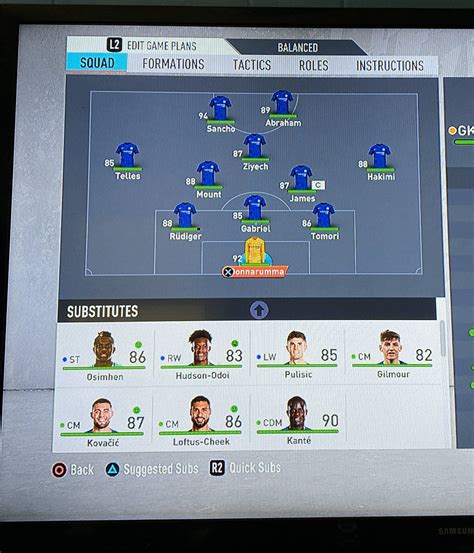 My Chelsea squad at the start of 2022/23, fresh off winning the treble ...