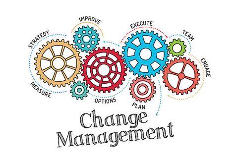 Best Change Management Illustrations, Royalty-Free Vector Graphics & Clip Art - iStock