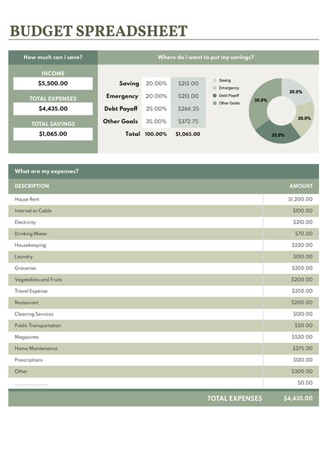 Sample Excel Budget Template