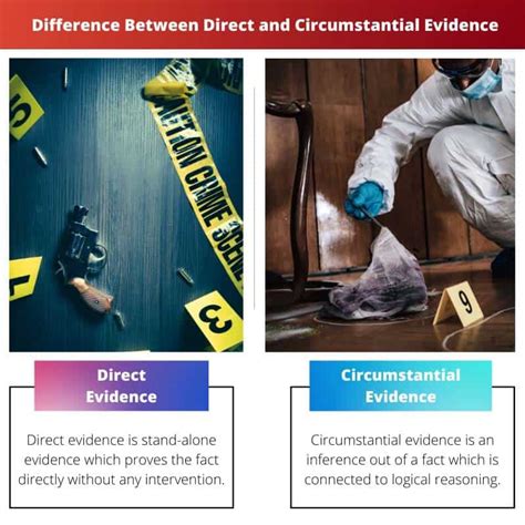 Direct vs Circumstantial Evidence: Difference and Comparison