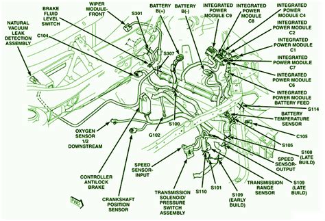 2001 Chrysler Pacifica Fuse Box Diagram – Auto Fuse Box Diagram