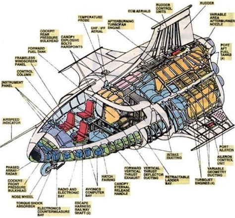 On Quinjet privileges in New York City – Jason Doucette