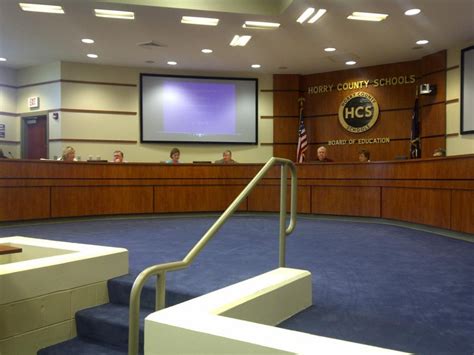 Horry County School Board discuss budget, personnel