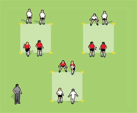 Fun Soccer & Football Games for Kids - Soccer Coach Weekly