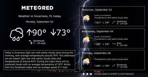 Inverness, FL Weather 14 days - Meteored