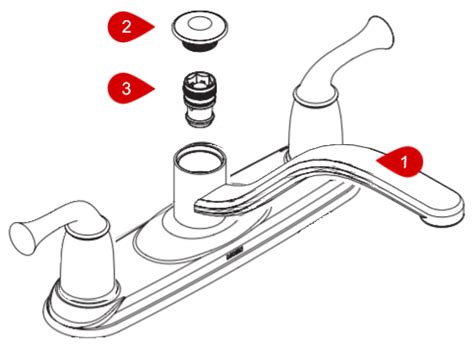 14960 or 100255 Diverter Service Kit - Moen Solutions