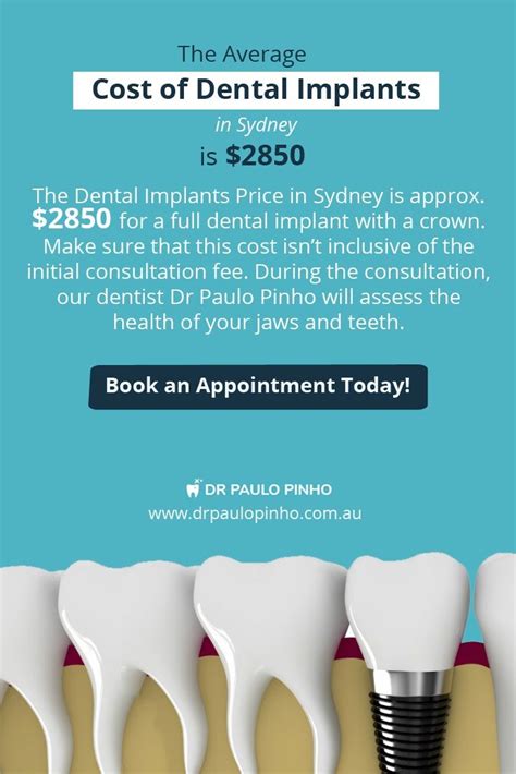 The Average Cost of Dental Implants in Sydney is $2850 | Dental implants cost, Affordable ...