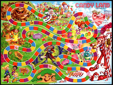 Kim Scarborough: things I like: games: Candy Land: 2004