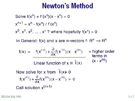 Newton’s Method