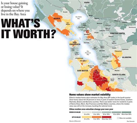 Zillow maps ups and downs of housing prices