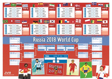 Illustrated World Cup Wall Chart : r/soccer