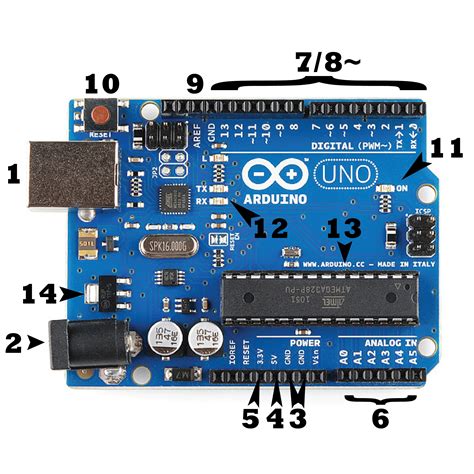 Aprende a programar componentes en Arduino