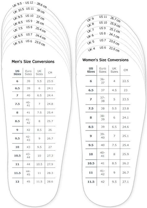 shoes measurement chart for printable adult (men and woman) shoes sizing chart for printable ...