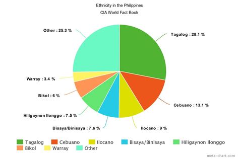 Multi-Ethnic Japan | alternatehistory.com